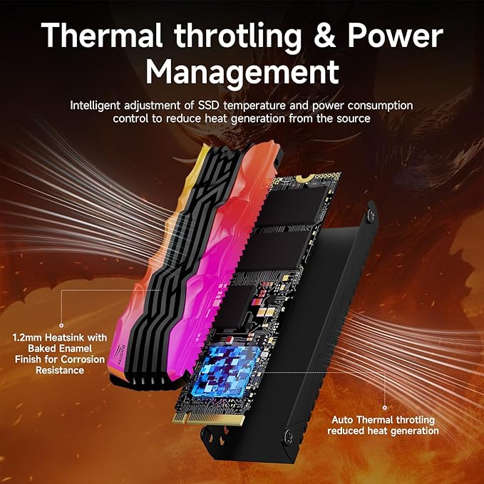 fanxiang S790R 2TB NVMe M.2 SSD PCIe 4.0 x4, Internal Solid State Drive with RGB Heatsink, Up to 7450MB/s, 3D NAND TLC, PS5 Compatible, Ideal for Gaming, Creators & Professionals
