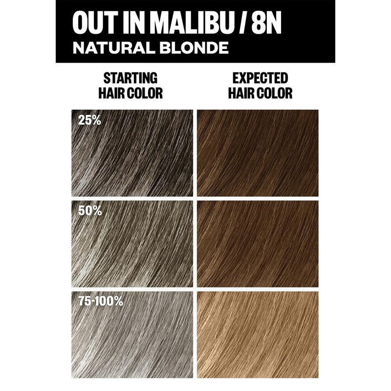 IGK Permanent Hair Color Kit | 8N Out in Malibu - Natural Blonde | 100% Gray Color Coverage + Strengthen + Shine | Ammonia Free