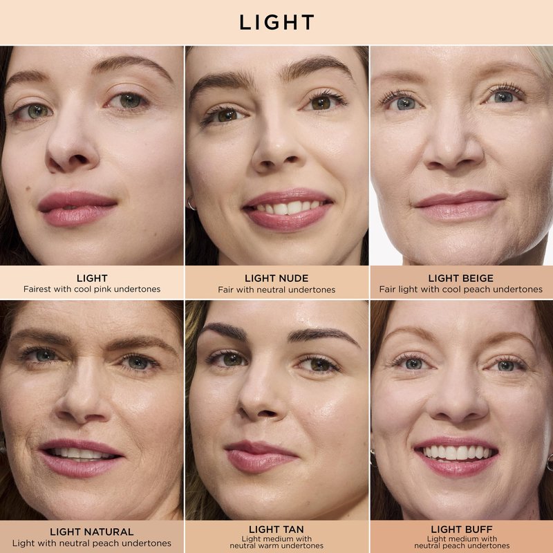 IT Cosmetics Bye Bye Under Eye Concealer (Light Buff) - Waterproof, Full Coverage Brightening Concealer For Dark Circles, Fine Lines, Redness & Discoloration, Anti-Aging, 24H Wear - 0.4 fl oz