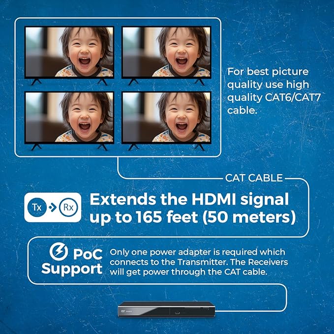 OREI 1080p 1×4 HDMI™ Extender Splitter (Loop) – HDCP 1.4, 230ft over Cat6/7, PoC, EDID Management, HDMI Loop-Out (HD14-EX132-K)
