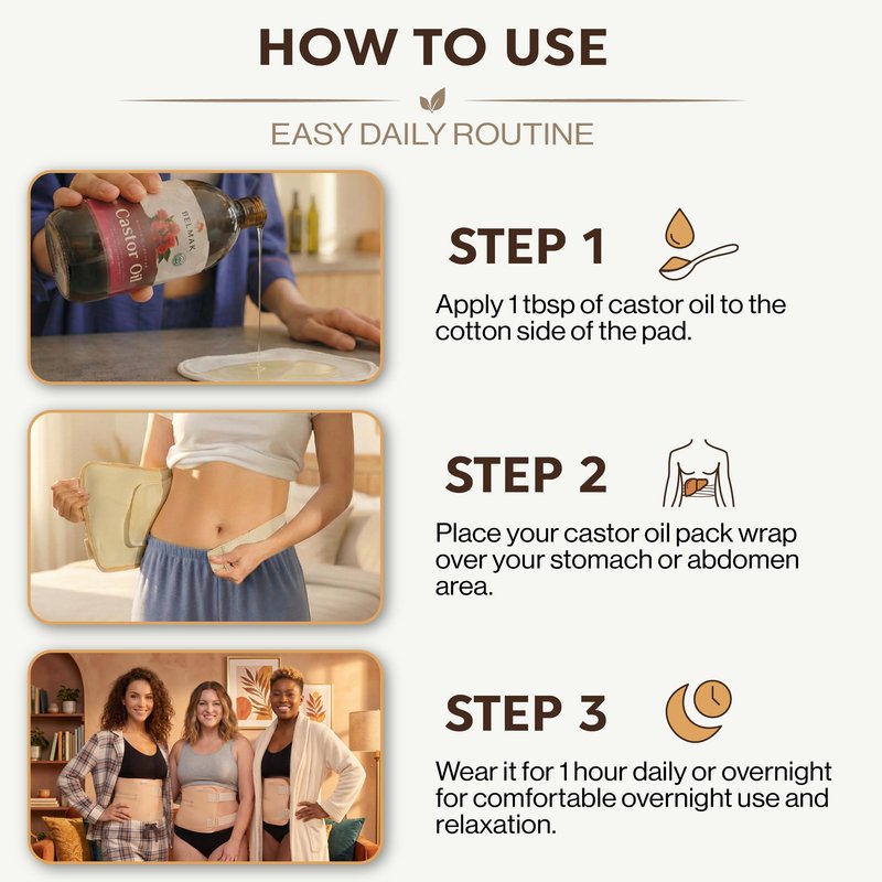 BELMAK Castor Oil Pack Wrap for Stomach, 100% Organic Cotton Inner Layer, Leak-Proof Design, Castor Oil Compress Wrap Reusable Castor Oil Pack Wrap for Women