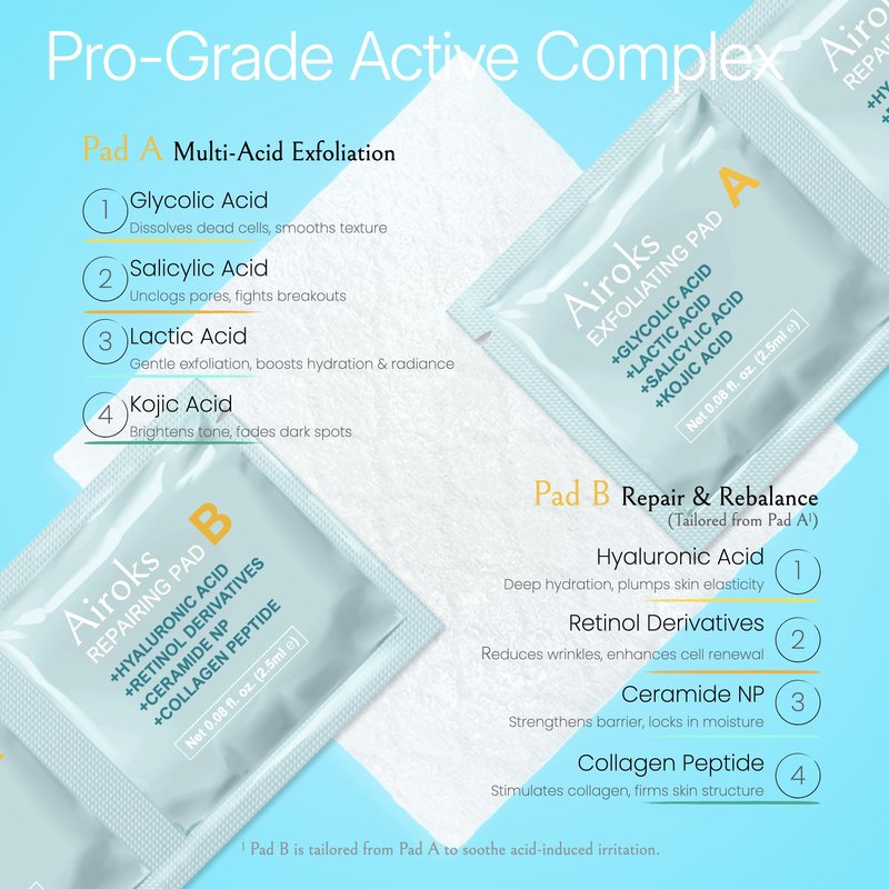 Airoks A+B Exfoliating & Repair Face Pads 30 Tx - 2-Step Acid Peel Serum Treatment with Glycolic, Salicylic, Kojic Acid & Retinol Hyaluronic Peptides for Smooth Skin, Pore Minimizer, Hyperpigmentation