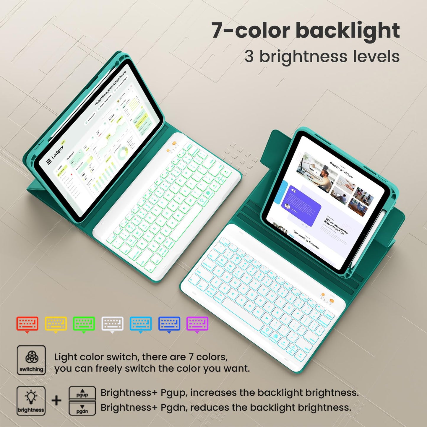OPAKIT Magnetic Keyboard Case for iPad Air 11-inch (M2 2024) & Pro 11 1st/2nd/3rd/4th,360 Rotation Detachable & 7 Color Backlit BT Keyboard Cover for ipad Air 5th 4th Generation 10.9 inch(Teal)