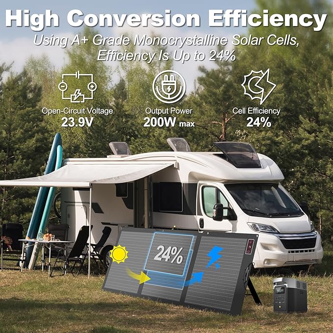 Voominhtec 200W Portable Solar Panel for Power Station, 24% High Efficiency ETFE Foldable Solar Panel Charger, IP68 Waterproof, Compatible with Solar Generator for Camping RV Outdoor