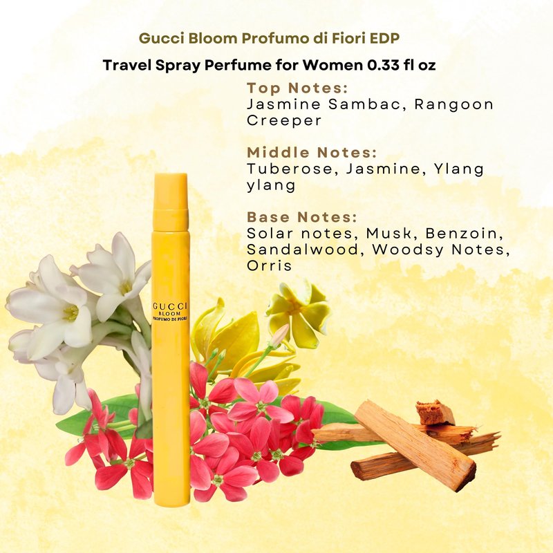 Gucci Bloom Perfume for Women Travel Spray Profumo di Fiori EDP 0.33 Fl oz