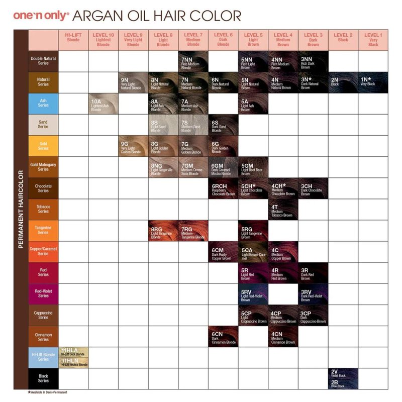 One N' Only Permanent Hair Color - Permanent Hair Dye Made with Argan Oil - Delivers Rich, Accurate Tones with Gray Coverage - Improves Moisture & Elasticity - 8A Light Ash Blonde (3 oz)