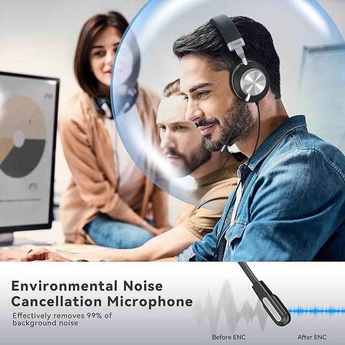 Wantek USB Headset with Microphone for PC, On-Ear Computer Headphones with Noise Cancelling Mic, Mute & Volume Control, USB/USB-C/3.5mm Wired Headset for Teams, Zoom, Online Meetings, Home Office