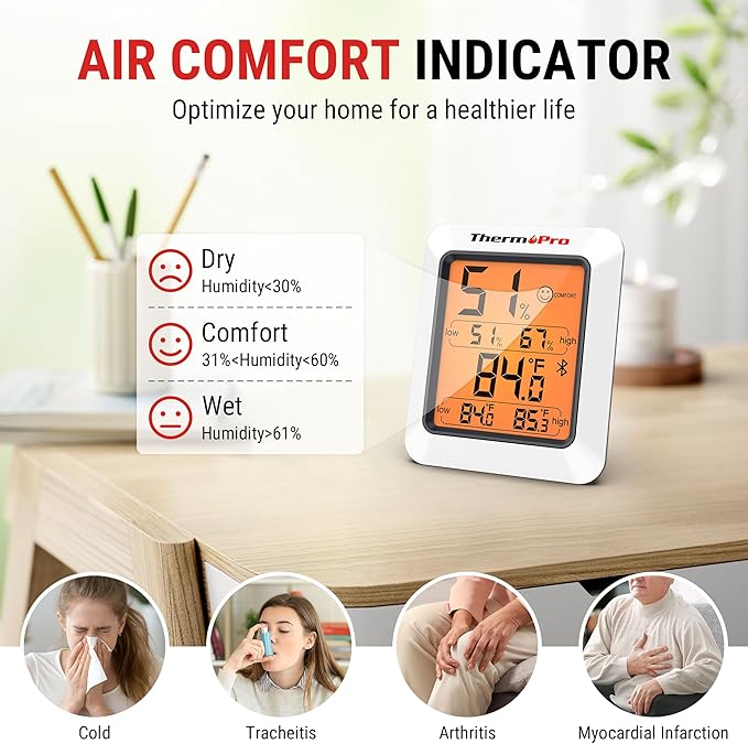TempPro Hygrometer Thermometer for House, Bluetooth Room Indoor Greenhouse Thermometer Monitor Up to 260FT, Backlit Humidity Meter Temperature Sensor with 2-Year Data Export,2 PS(Previously ThermoPro)