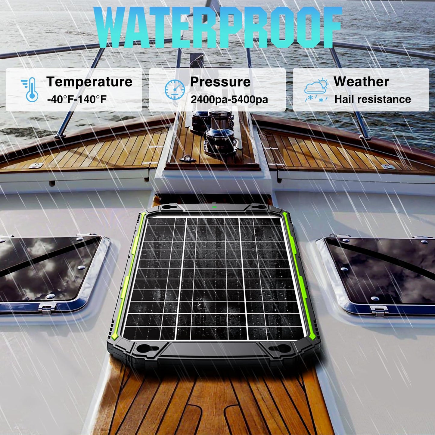 Sun Energise 15W 12V Solar Battery Charger & Maintainer PRO, Built-in Smart MPPT Charge Controller, Waterproof 12 Volt Solar Panel Trickle Charging Kits for Car Auto Boat RV Marine Trailer Camper