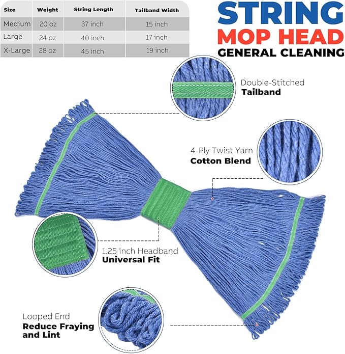 Onesimus 18 oz Heavy Duty Mop Head Replacement, 5 Inch Headband for Quick Change Handle, Blue Loop-End Cotton Blend String Wet Dry Floor Mop Refill Commercial Cleaning Supplies, 6 Pack Medium
