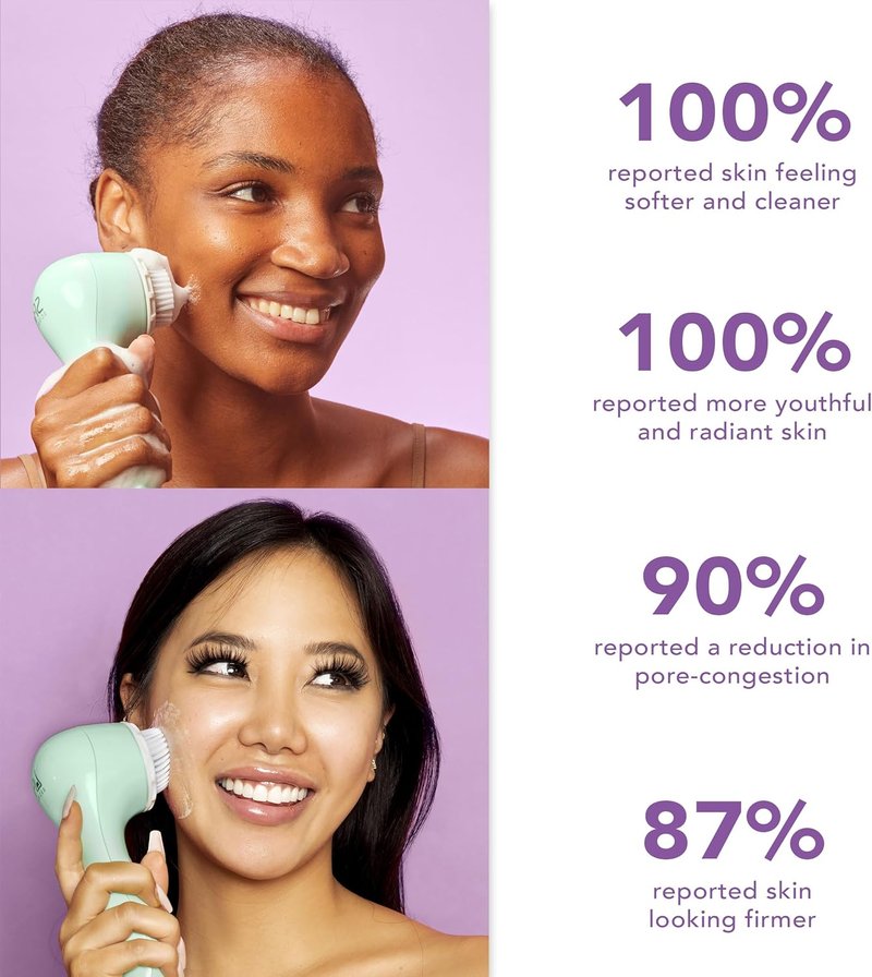 NOVA Sonic Cleansing Brush - Anti-Aging Exfoliating Facial Tool | Waterproof, USB Rechargeable