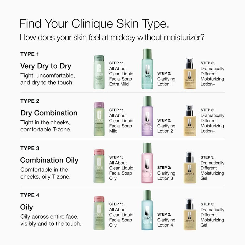 Clinique Clarifying Lotion 4 | Gentle Exfoliator For Oily Skin Types| Face Toner With Witch Hazel + Salicylic Acid | Step 2 in 3-Step Skin Care Routine, 13.5 Fl Oz