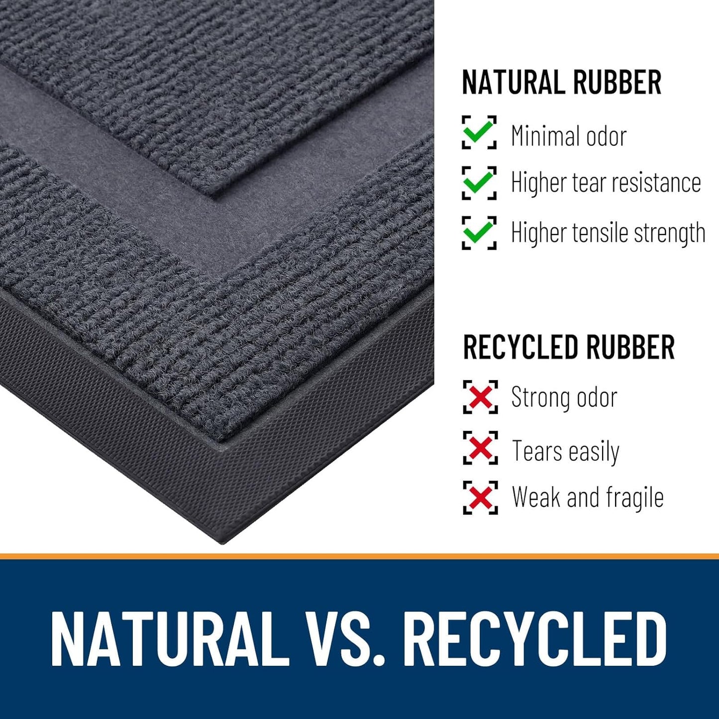 OLANLY Waterproof Front Door Mat - All-Season, Sturdy Natural Rubber, Easy Clean | 71x23, Light Grey