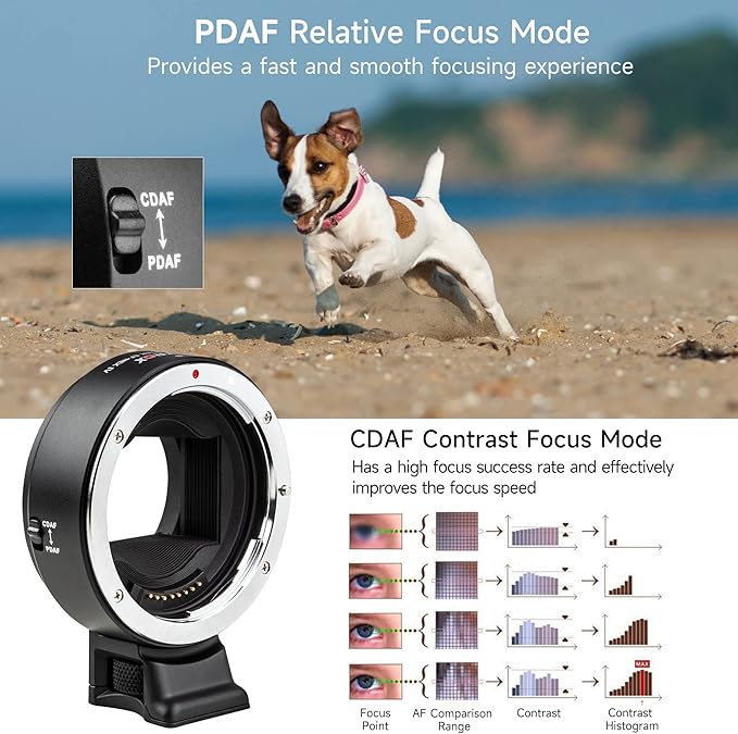 VILTROX EF-NEX IV Lens Adapter, Auto-Focus EF to E Mount Ring Automatic Converter Control Ring Compatible with Canon EF/EF-S Lens to Sony E Mount Camera NEX A9II A7III A9 A7RIII A7RII A7R A7m3