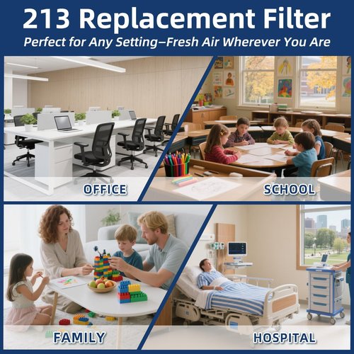 2 Pack 213 Replacement Air Filter, MERV 13,Actual Size: 20.47"x25.6"x3.94", Nominal Size: 20''x25''x4'', HVAC Furnace Filter, Compatible with AprilAire Models 1210, 1620, 2210, 2216, 3210, 4200