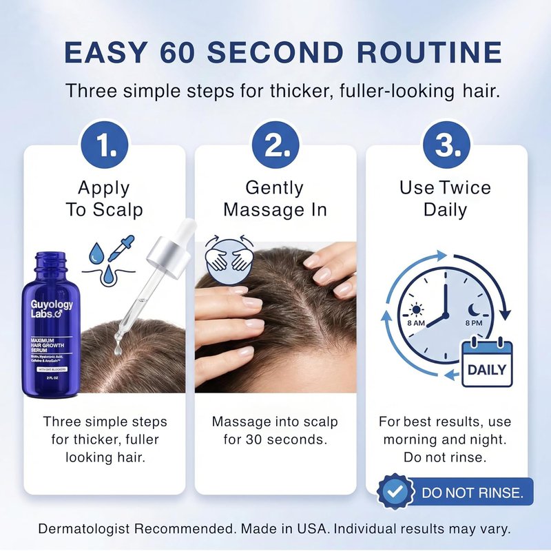 Hair Growth Serum - DHT Blocker for Men & Women | Thickening Formula with Biotin & Caffeine, 4% AnaGain™