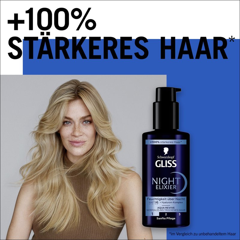 GLISS Schwarzkopf Night Elixir Aqua Revive Hair Serum, 100 ml Leave-In Overnight Hydrating Treatment with HaptiQ Micro-Bond Technology and Hyaluronic Complex for Normal to Dry Hair