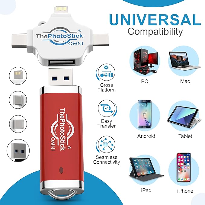 ThePhotoStick® Omni 512GB + Protective Case - Secure Photo & Video Backup and Transfer, Digital File Organization, USB & Multiport Connection for Phones, Tablets and Computers, Water Resistant Case