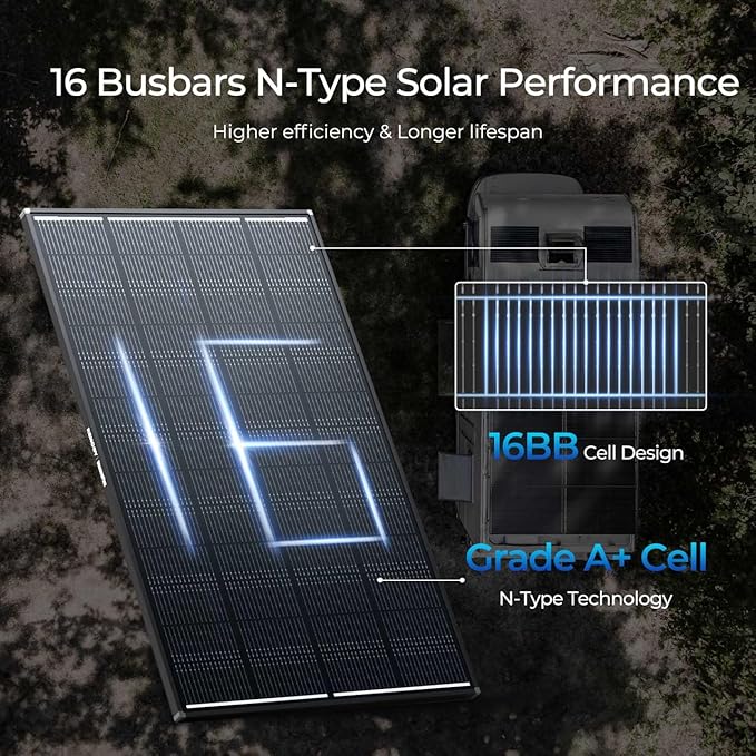 RENOGY REGO 400 Watt Solar Panel, 2PCS Renogy ShadowFlux 200W Solar Panel Anti-Shading N-Type 16BB, 25% High-Efficiency, Solar Panels Charger for RV Marine Roof Farm Battery and Off-Grid Applications