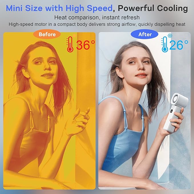 Mizong Personal Handheld Fan, Portable 3-in-1 High-Speed Turbo Fan with 5 Gear Wind, USB Mini Personal with 4000mAh Rechargeable Battery for Outdoor/Summer/Travel/Camping/Vacation Essentials Grey
