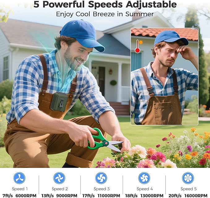 Portable Mini Waist Fan - Rechargeable Clip on Belt Wearable Body Fan, Max 20H Cooling, 5 Speeds 16000RPM Turbo Hands-Free Under-Shirt Neck Fan for Outdoor Jobsite Camping Traveling