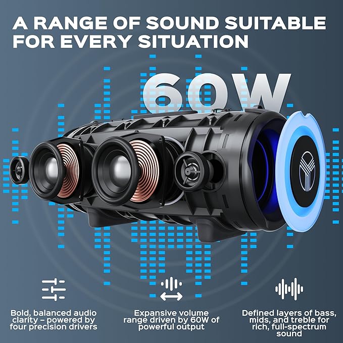 TREBLAB Loud Portable Wireless Bluetooth Speaker, 60W Deep Bass, IPX7 Waterproof Outdoor Speaker, 20H Rechargeable Battery, Built-in Powerbank, TWS Stereo Pairing, Mic, USB-C, Carrying Strap - HD-Max