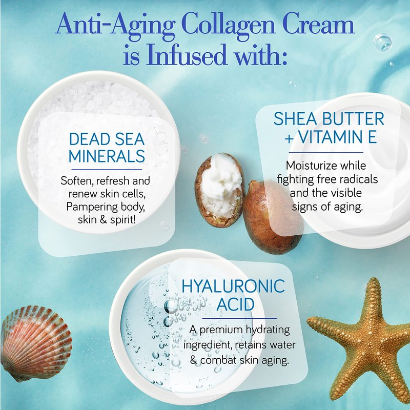 Edom perfect Collagen Age-Defying Night moisturizer Cream, for all skin types 1.7 fl.oz