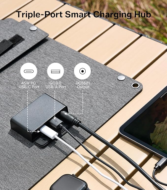 65W Solar Panel,Foldable Portable Solar Panel,25.4% High-Efficiency, PD 45W USB-C Port,QC3.0 USB-A Port,DC5521 Output, Folding IP 68 Waterproof Solar Panels with Carabiners for Camping