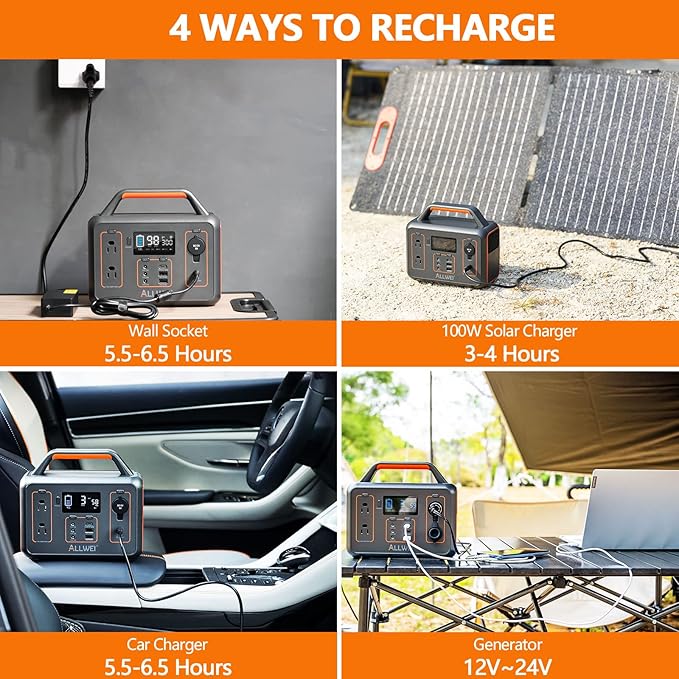 ALLWEI 300W Solar Generator with 100W Solar Panel Included, 256Wh Portable Power Station with AC Outlet USB Port, Solar Powered Battery Generator for Outdoor Camping, Home Backup, Power Outage