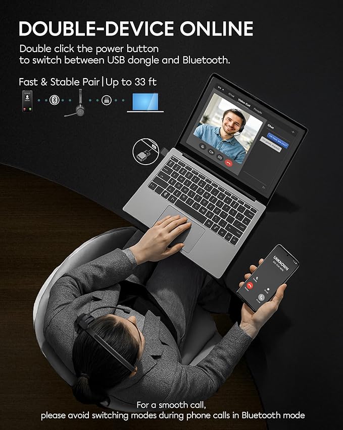 Rownfusny Bluetooth Headphones Wireless Headset with Mic for Work-V5.3 Computer Headsets with Noise Reduction Microphone, 2.4Ghz USB Dongle & Mute Button for PC, Laptop, Office, Home