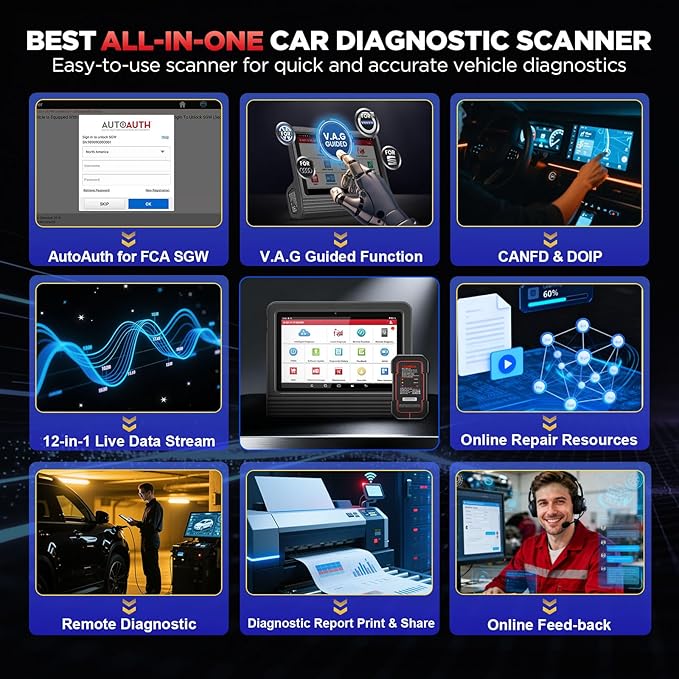LAUNCH X431 Pro V5.0 2026 New Generation Automotive Diagnostic Scanner Tool, OEM Bluetooth Bidirectional OBD2 Scan Tool with CANFD & DOIP, 38+ Special Functions for All Cars