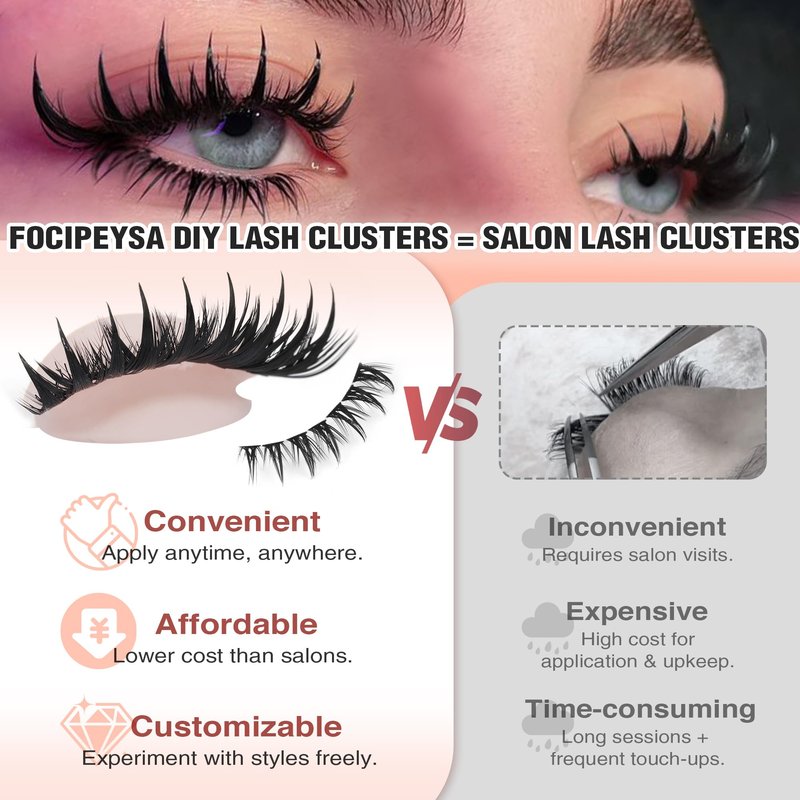 Focipeysa Wispy Lash Clusters Kit Spike Lash Extensions Kit 50D 80D Cluster Lashes Kit 10-16mm Clusters Lash Extension Manga Wispy Individual Eyelashes Extension DIY Salon Effect Lash Extension