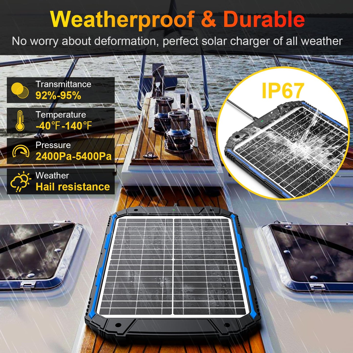 SUNER POWER 20W 12V Solar Battery Trickle Charger & Maintainer PRO, Built-in Intelligent MPPT Controller, Waterproof 12 Volt 20 Watt Solar Panel Charging Kits for Car Marine RV Trailer Boat Automotive