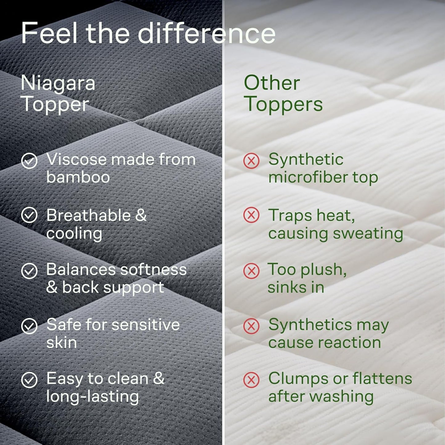Niagara Ultra Soft Full XL Mattress Topper - Bamboo Viscose Pillow Top for Back Pain Relief | Naturally Cooling, Gray