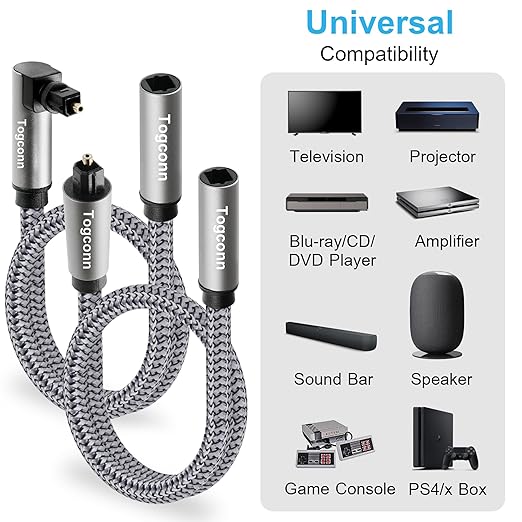 Optical Extension Fiber Digital Cable Adapter 2 Feet (2 Pack), 90 Degree Right Angle & Straight Male to Female Coupler, Toslink Audio Cable, Nylon Braided for Home Theater, Soundbar, TV and More
