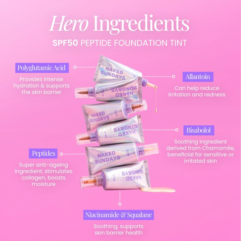 Naked Sundays BeautyScreen Peptide Foundation Tint - SPF 50 Tinted Sunscreen & Skincare Makeup with Zinc Oxide, Niacinamide - Lightweight Natural Coverage, 1.5 Fair Cool, 1.01 Oz
