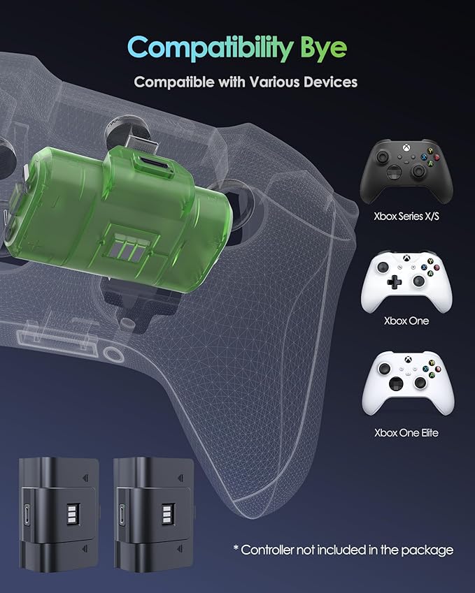 Xbox Controller Battery Pack 2-Pack, 40H Playtime 2.5H Fast Charge, Rechargeable Battery for Xbox Series X|S, Xbox One, Elite, Long Play & Charge Cable with 4 Covers