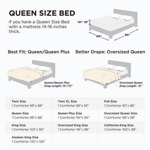 Bedsure Comforter Duvet Insert - Quilted Comforters Queen Size, All Season Duvet, GentleSoft Down Alternative Bedding, with 8 Tabs, Gifts for Women/Men, Black, Queen 88 x 88 Inches