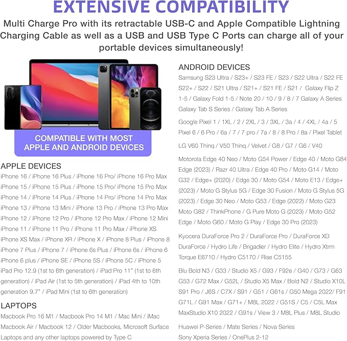 Ulti Charge iPhone Car Charger USB C Fast Charge Charging Retractable Car Charger Auto Adapter, Powerful 120W 4-Port USB-C & USB-A and Lightning iPhone, Samsung, Tablets USBC Charger Block