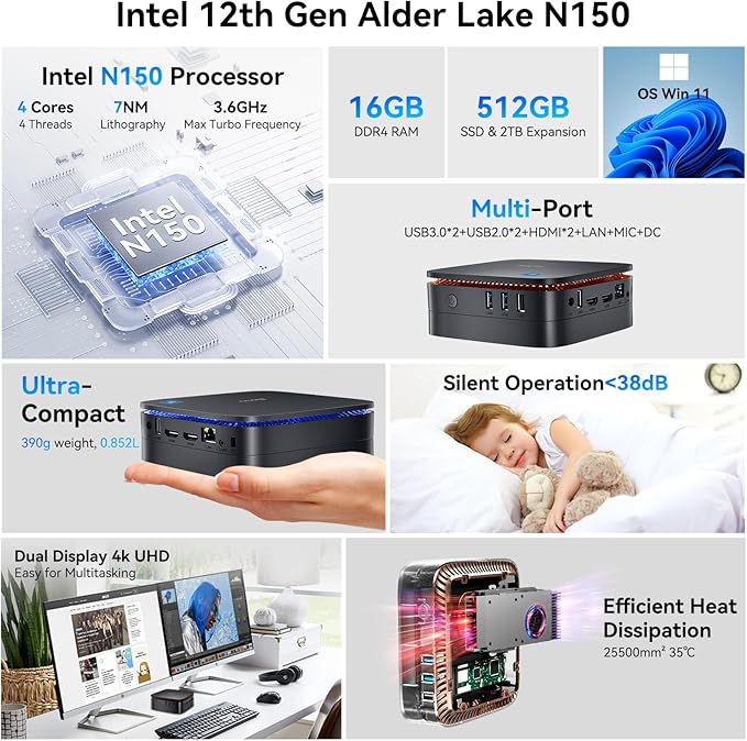 [3 Year Warranty] Blackview MP60 Mini PC with Intel N150(Beat N95/N97/N100), 16GB RAM 512GB M.2 SSD Mini Computer, 4K UHD Dual HDMI, W-11 Pro, WiFi 5/Big Fan/LED, Mini Desktop PC for Home/Office/Edu