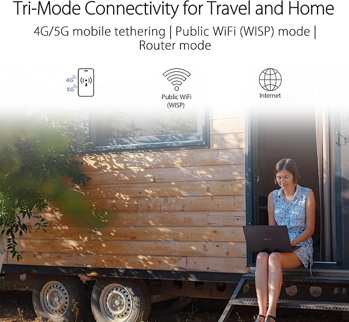 ASUS RT-AX57 GO -AX3000 Dual Band WiFi 6 Portable Travel Router, 4G/5G tethering, Public WiFi (WISP) Mode, Advance Network Security, VPN, AiMesh, Guest Portal, RV/Cruise/Mobile, USB-C Powered.