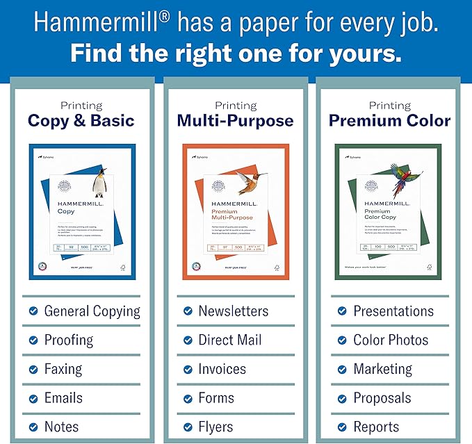 Hammermill A4 Paper, 20 lb Copy Paper (210mm x 297mm - 92 Bright, Made in the USA) - 1 Pallet, 40 Cases (200,000 Sheets)