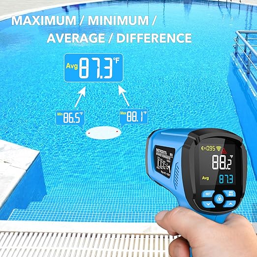 INSTRODOTS Infrared Thermometer Temperature Gun, -40℉ to 2192℉ Dual Laser High Temp Thermometer with LCD Color Display, Non-Contact Industrial Pyrometer 50:1 Distance Ratio, Adjustable Emissivity