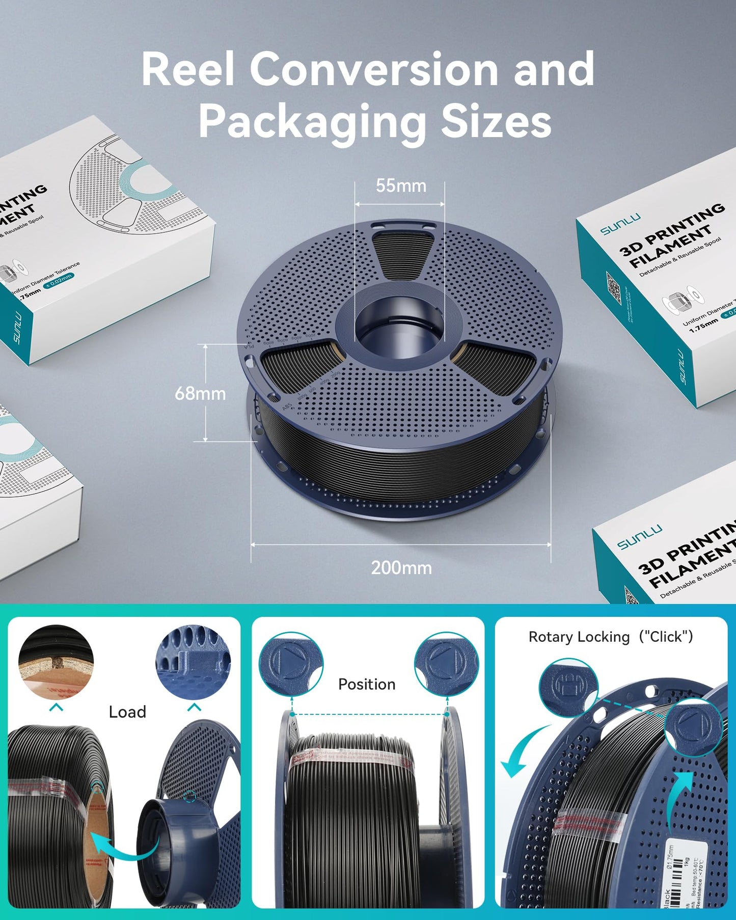 SUNLU 3D Printer Filament PETG Filament 1.75mm, Less Stringing Good Layer Adhesion High Toughness, PETG Filament 1.75 ±0.02mm, 1kg Spool(2.2lbs),1kg,Grey