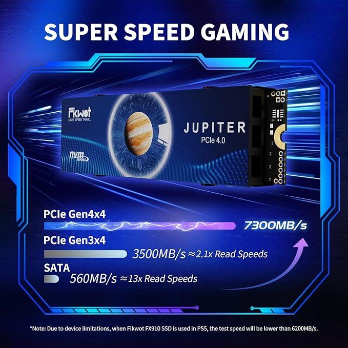 Fikwot FX910 4TB M.2 NVMe SSD for PS5&PC, PCIe Gen4 2280 Gaming SSD with Heatsink, Up to 7000MB/s, Internal Solid State Drive