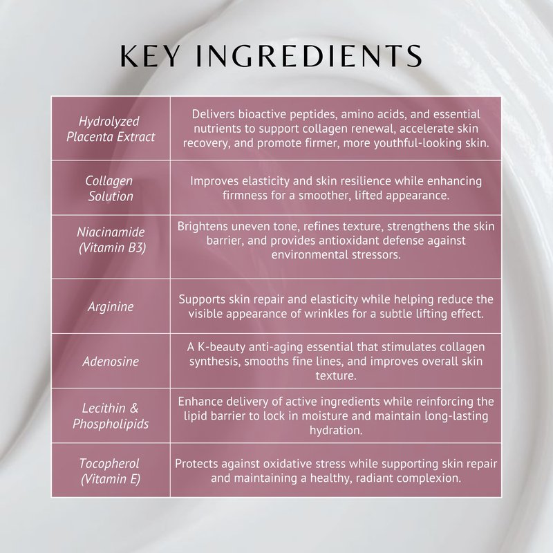 PLARECETA Overnight Collagen Peel Off Mask - Korean Glass Skin Face Mask - Improves Elasticity & Firmness – Hydrolyzed Collagen for Sagging & Dullness, Even Toning & Rapid Skin Repair 2.07 oz