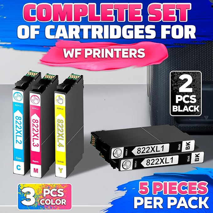 Reluen 5-Pack 822XL High Capacity Ink Cartridges – Replacement Set (2 Black, 3 Color: Cyan, Magenta, Yellow)