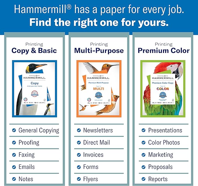 Hammermill Printer Paper, 20 lb Copy Paper, 8.5 x 14-92 Bright, Made in the USA- 1 Pallet, 30 Cases (150,000 Sheets)
