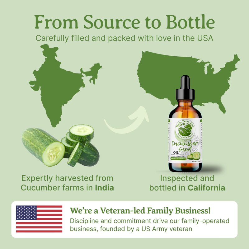 Bella Terra Oils - Cucumber Seed Oil 16oz - A Tribute to Cucumber's Vitality, Packed with Silica & Tocopherols, An Essential for Radiant Skin
