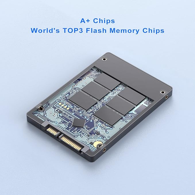 TOPESEL 480GB SATA III SSD 2.5" Internal Solid State Drive with 3D NAND Flash for Laptop, Tablet, Desktop, PC